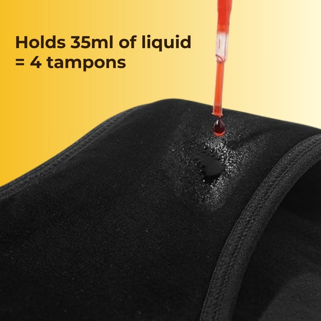 Slimora Leak Proof Underwear for Everyday & Period Leaks