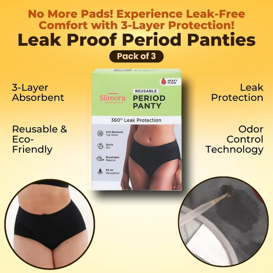 Slimora Leak Proof Underwear for Everyday & Period Leaks